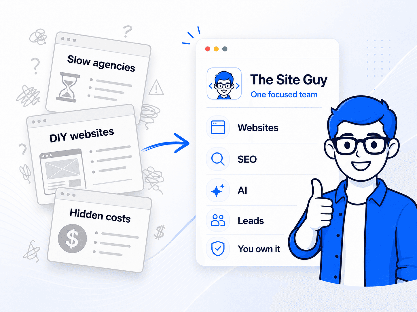 The Site Guy replaces slow agencies, DIY websites, and hidden costs with one focused team for websites, SEO, AI, leads, and ownership.